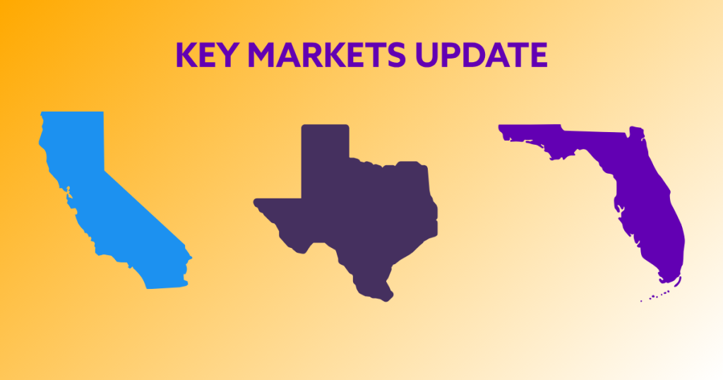 California, Texas, and Florida Private Lending Trends